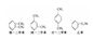 Xylene Isomerization रासायनिक उत्प्रेरक 0.70 - 0.73kg / L बल्क घनत्व निकालता है